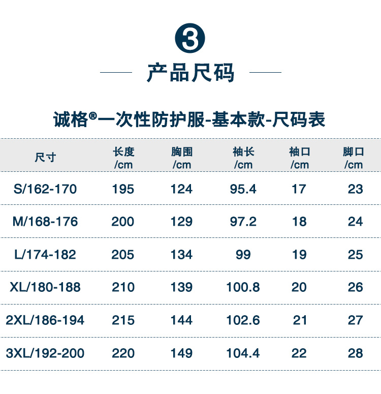 G500-1詳情(qíng)頁(yè)--加白名單_04.jpg