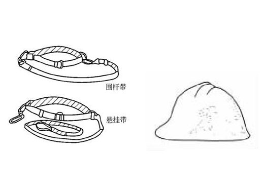 防護用品（pǐn）都有哪些（xiē）？