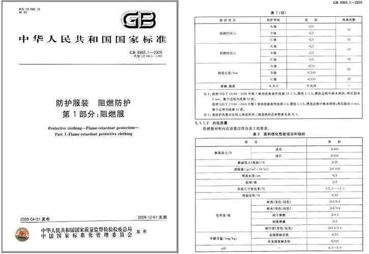 阻燃服國家標準,阻燃（rán）服執行標準及相關標準明細