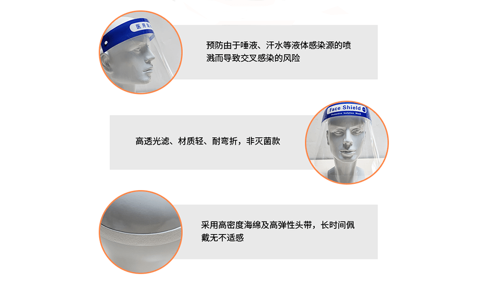 醫用隔離麵罩的使（shǐ）用（yòng）時（shí）間和結構組成