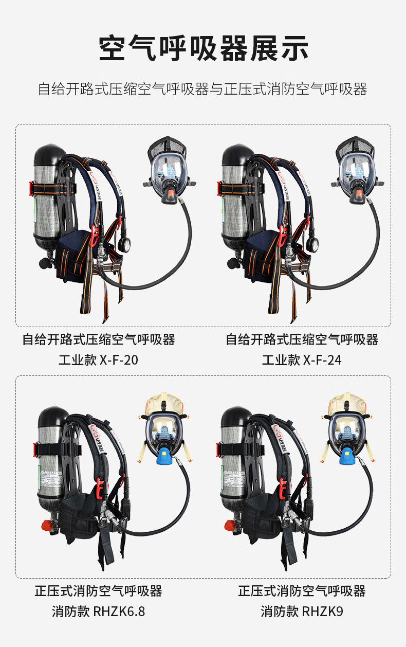 正壓式消防空氣呼吸器:保護您在危險環境中的呼吸