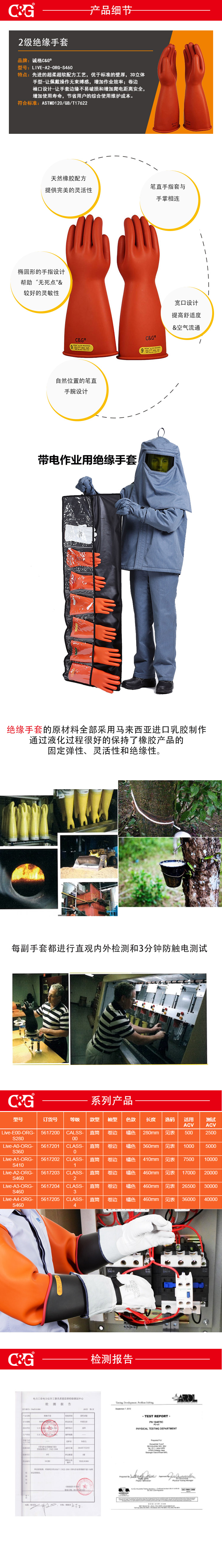 詳情頁（yè）-細節.jpg