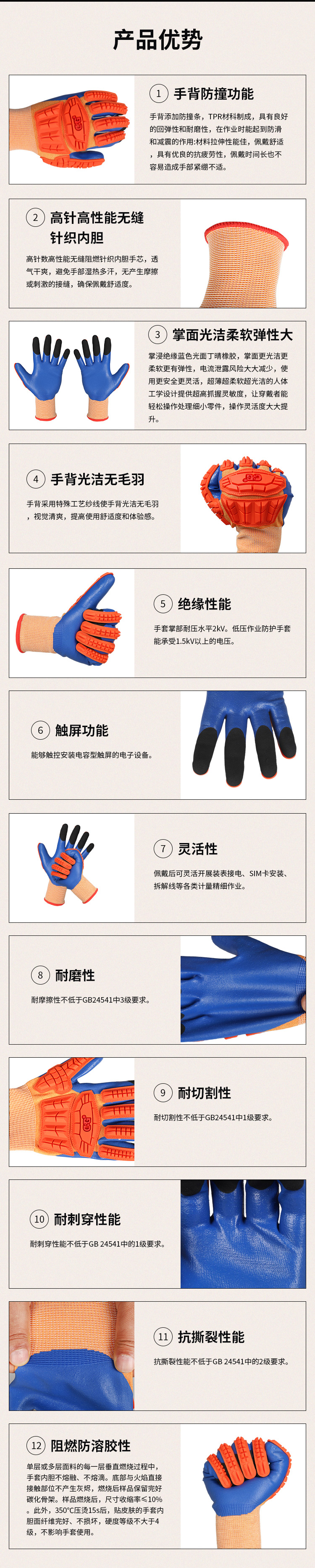低(dī)壓作業防護手套(手背防撞設計款)